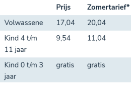 kosten-boot-ameland-volwassenen