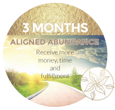 Aligned Abundance Report September 13 2017
