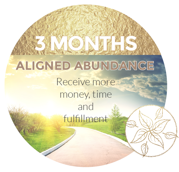 Aligned Abundance Report October 11 2017