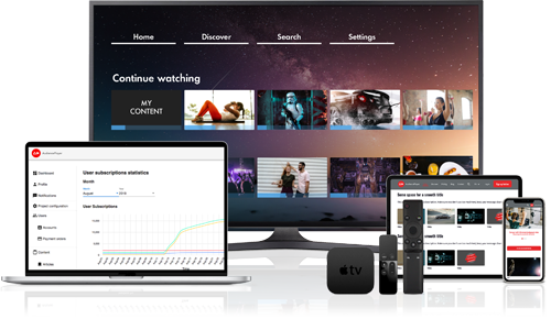 Start your own video platform with AudiencePlayer