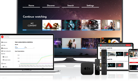 Start je eigen videoplatform op elk scherm met AudiencePlayer
