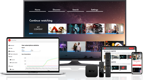 Start je eigen videoplatform op elk scherm met AudiencePlayer Start je eigen videoplatform op elk scherm met AudiencePlayer