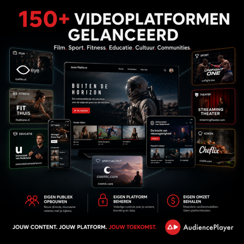 Start eigen video streaming platform met AudiencePlayer