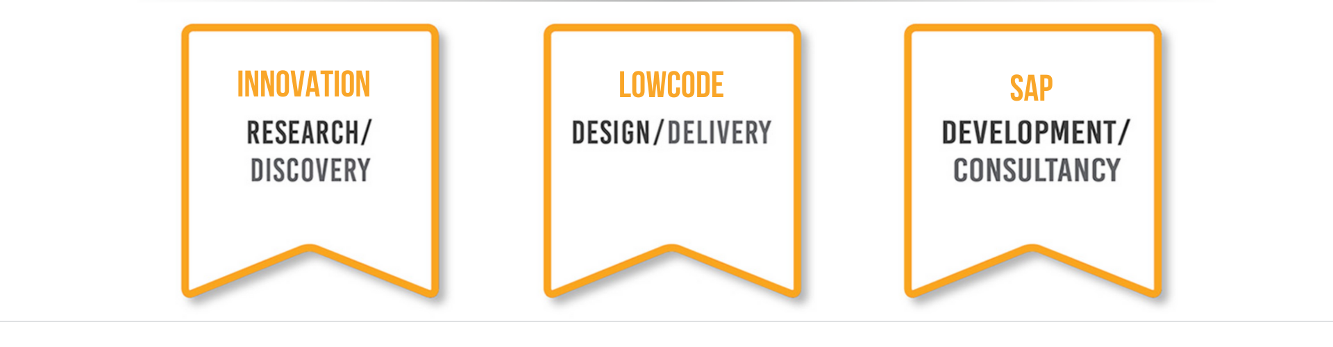 sap lowcode