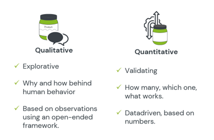 qualitative and quantitative research