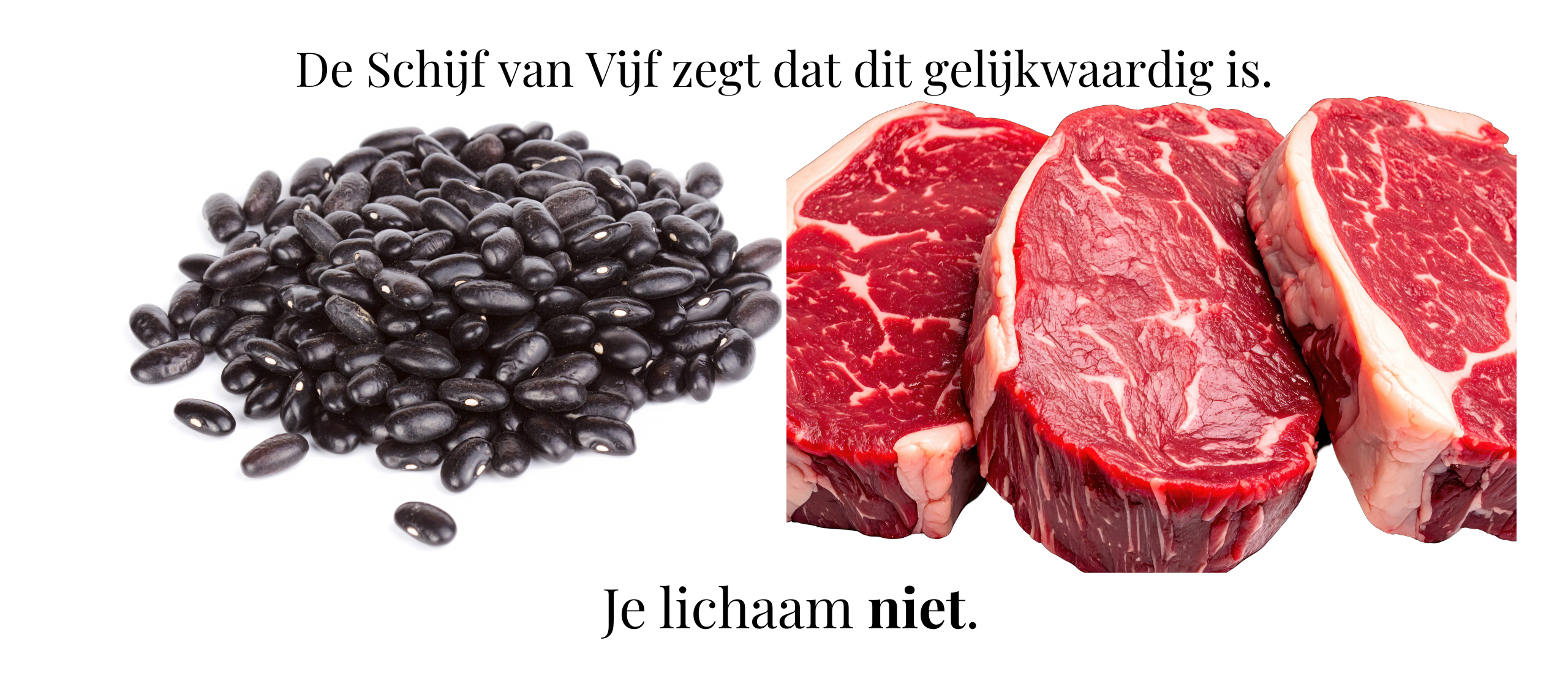 Hoeveel bonen nodig om een portie vlees te vervangen