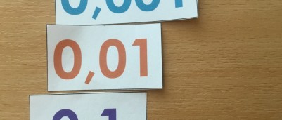 Kommagetallen en beelddenken.