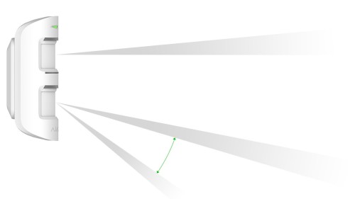 Instalación MotionProtect Curtain