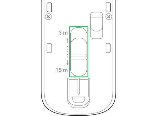 Instalación MotionProtect Curtain