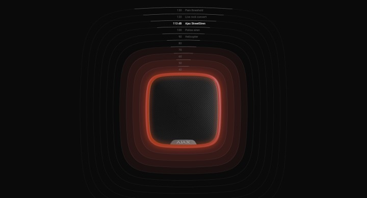 AJAX StreetSiren alarm volume decibel