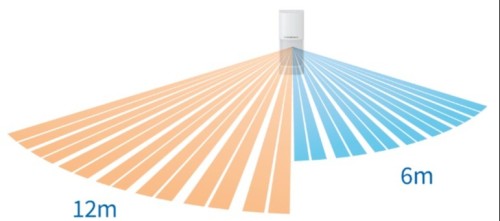 Instalación MotionProtect Curtain