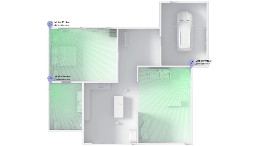 AJAX MotionProtect Plus room security