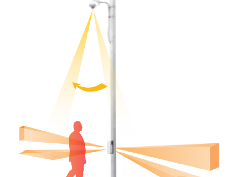 AJAX MotionProtect Curtain 4 zones | pole