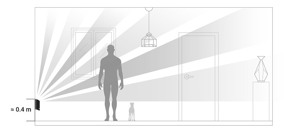 Nederlandse handleiding AJAX MotionProtect Curtain