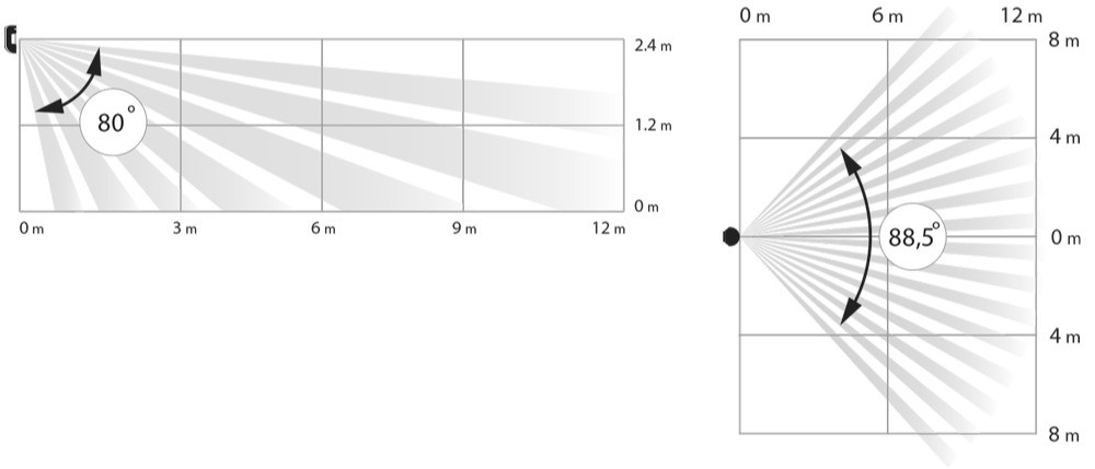 AJAX CombiProtect manual