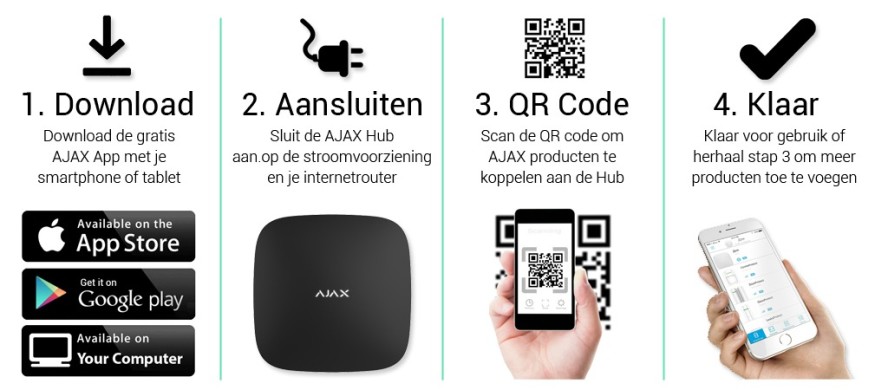 Installatie AJAX Alarmsysteem