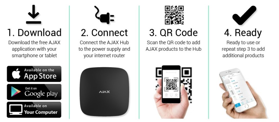 AJAX Alarm system application | The application for the AJAX system