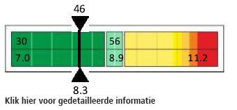 arteriograaf_goed