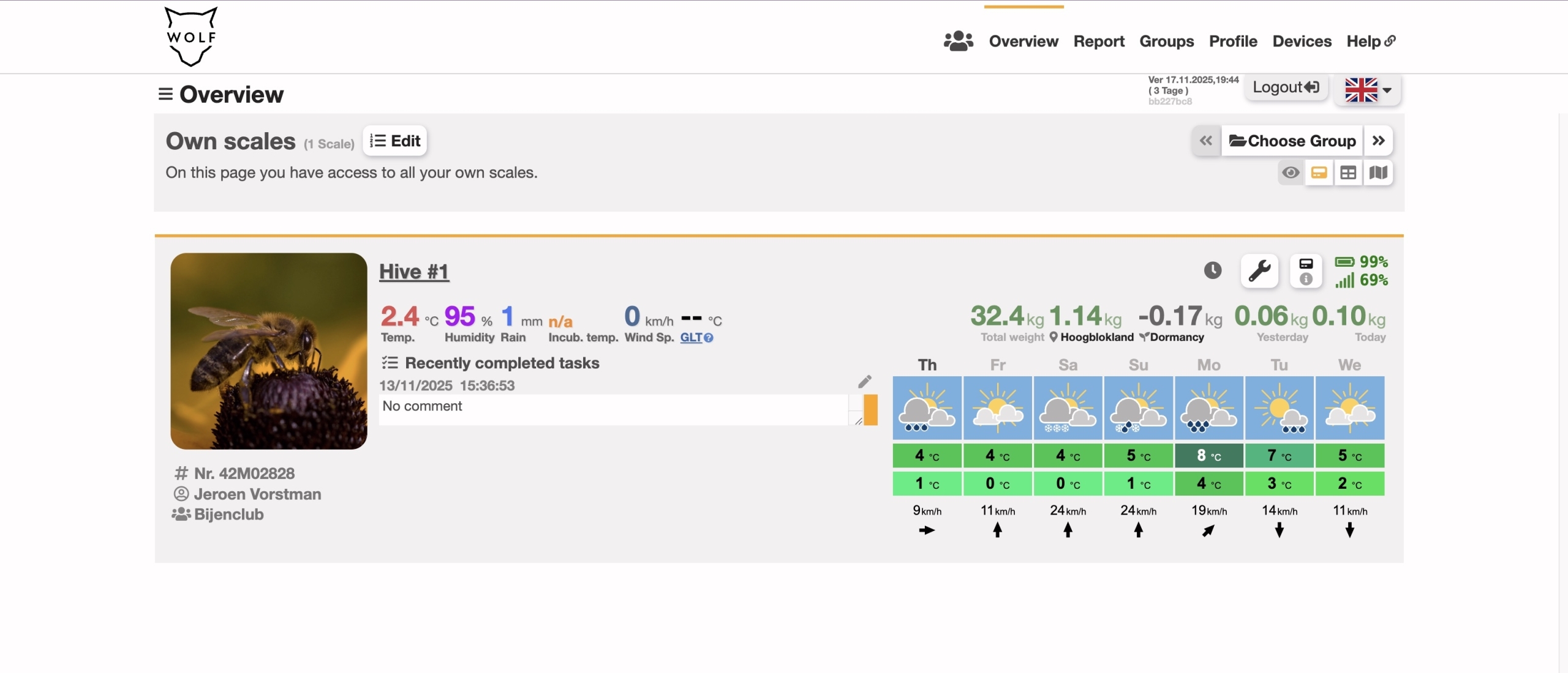 bijenkastmonitor dashboard