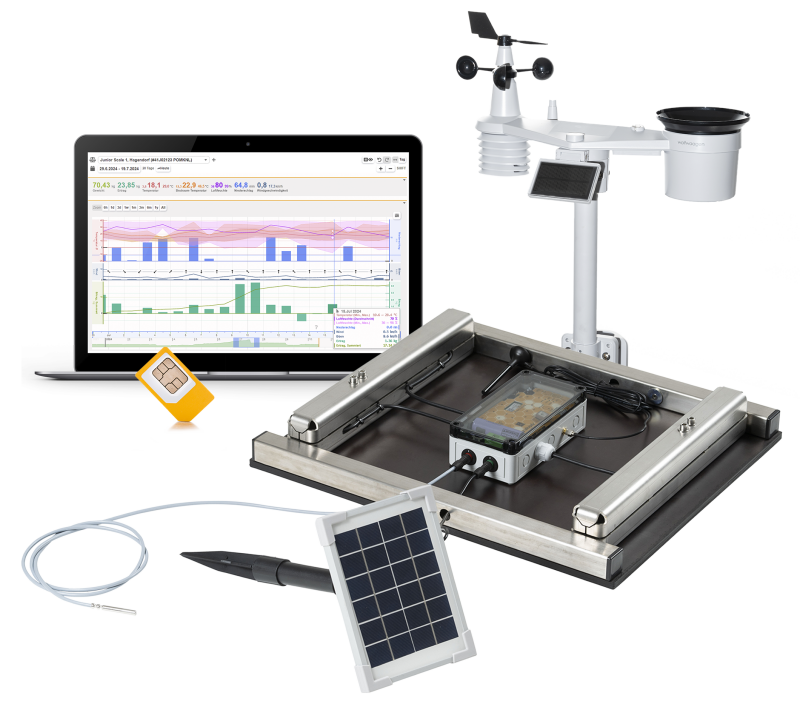 Complete set digitale bijenkastmonitoring van Wolf Waagen