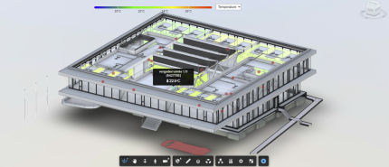 Digital Twin’s bij Aug∙e (BESIX)