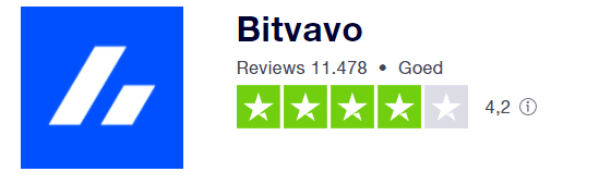 Bitvavo trustpilot reviews 2022