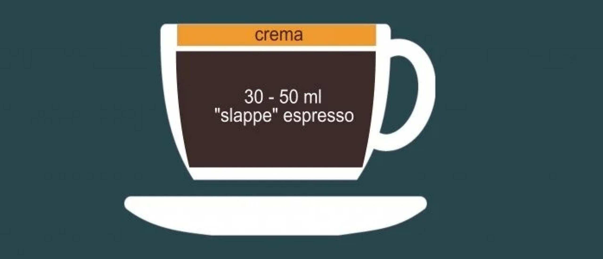 Lungo Lungo