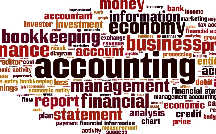 Accounting Wolk van financiele woorden
