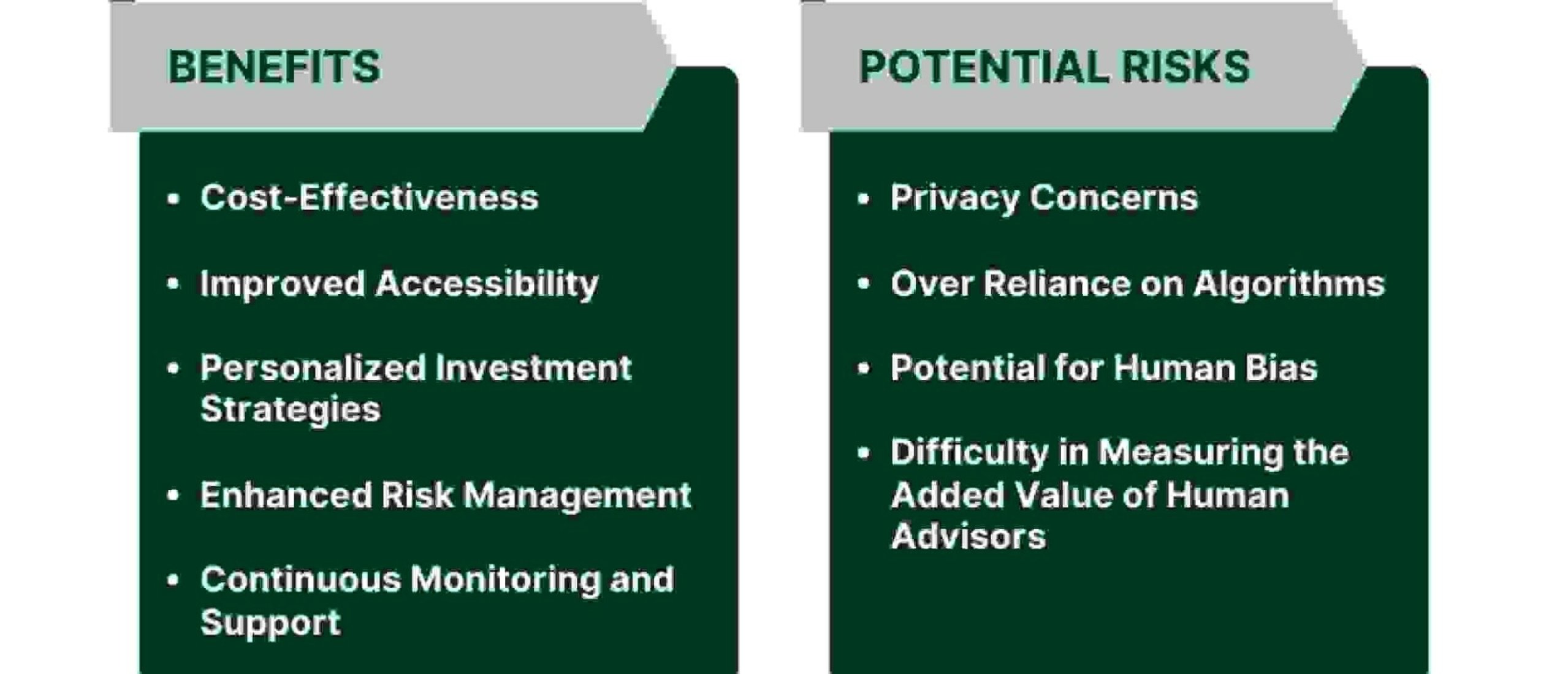 What are the risks of using AI?