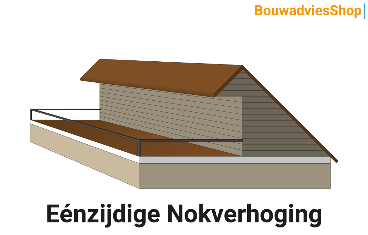 dakopbouw plat dak