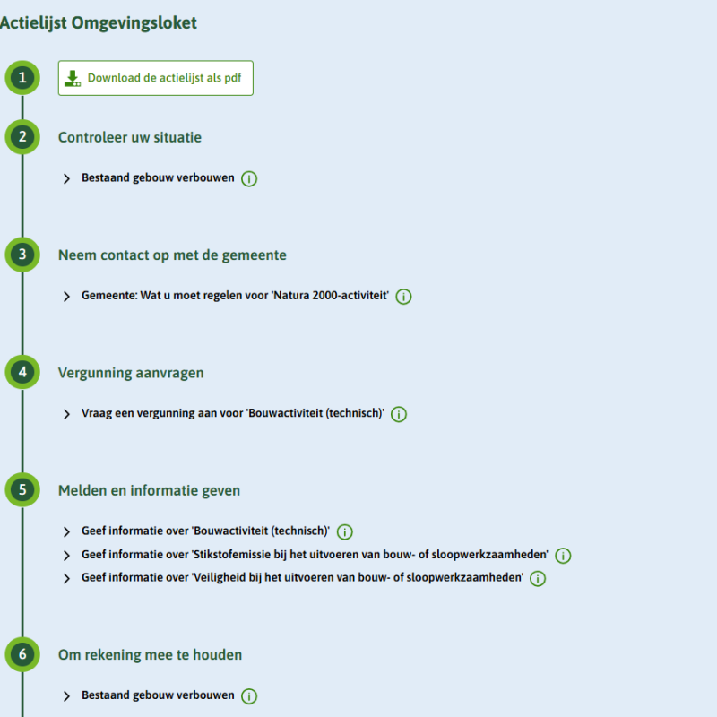 actielijst-omgevingsloket-draagmuur-2024