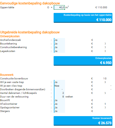 Kosten dakopbouw 40 vierkante meter 2024