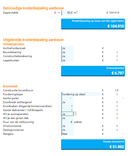 Kosten aanbouw 30 vierkante meter 2024