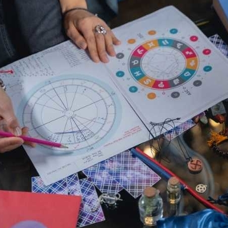 Astrologie niche