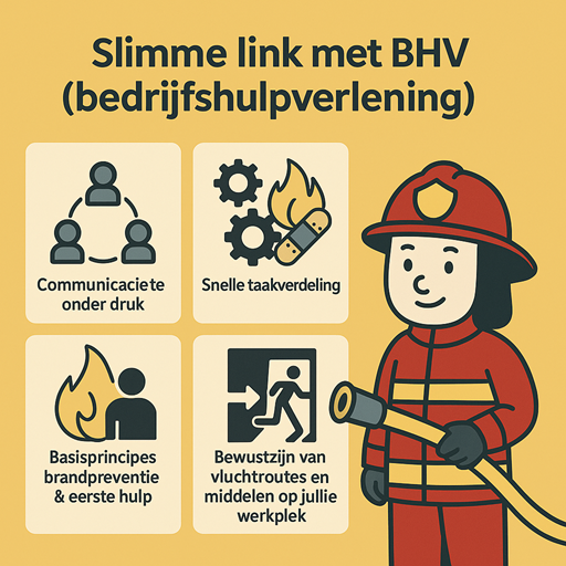 Groene schild-icoon met EHBO-kruis, kantoorschets, blusser en vluchtroute-pijl—link tussen fun en veiligheid.