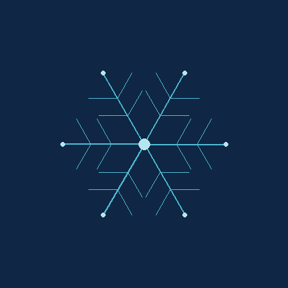 ijsbadworkshop