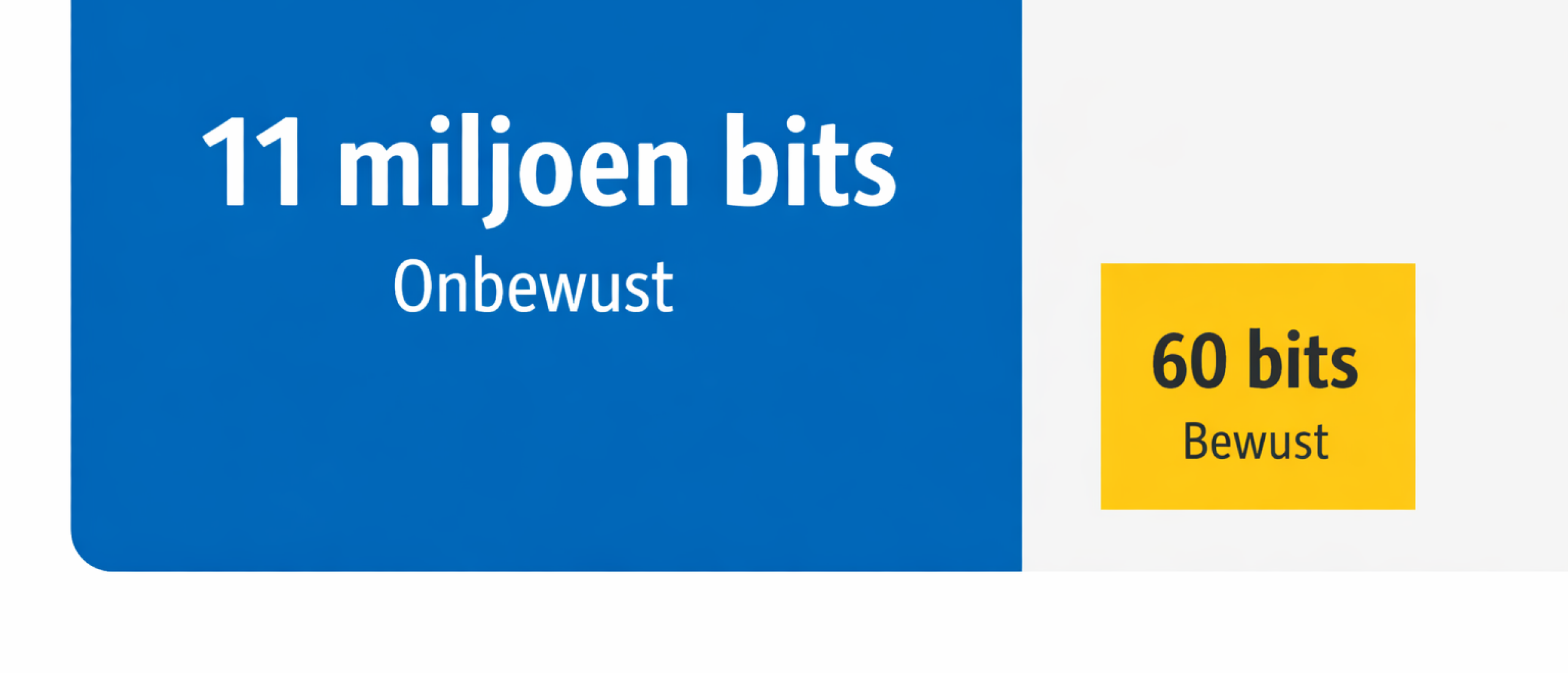 stress, ademhaling en hypnose