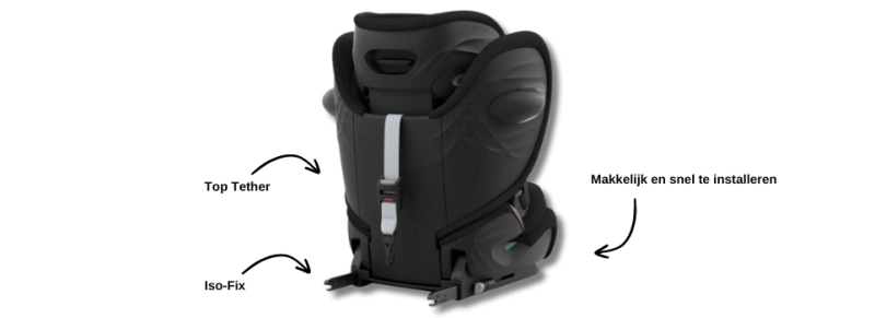 Cybex pallas g i size review