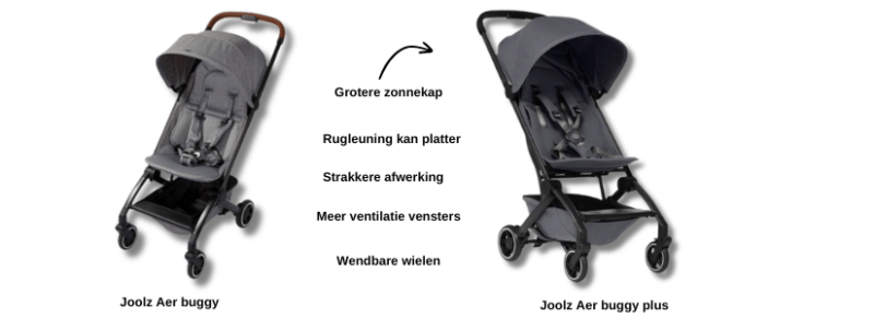 joolz aer vs aer plus