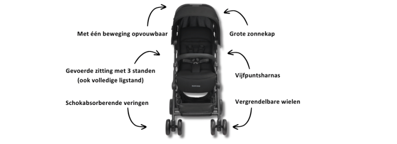 maxi cosi lara 2 review