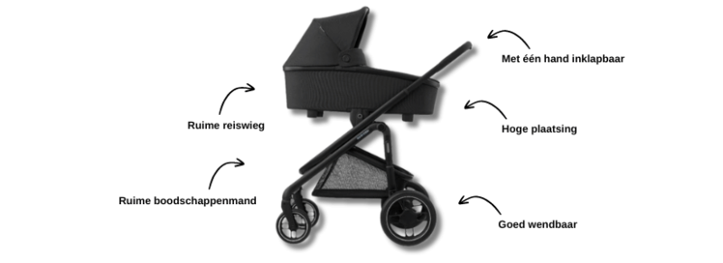 Maxi Cosi plaza plus review