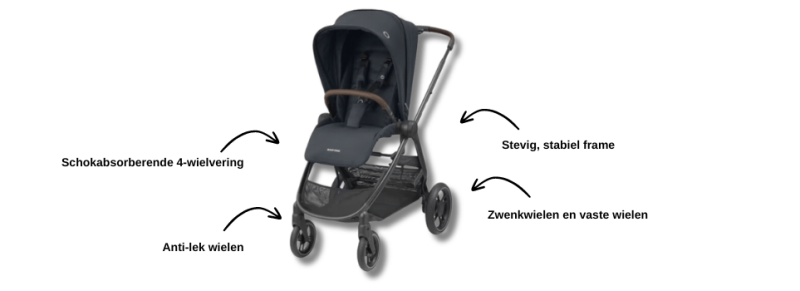 maxi cosi street review