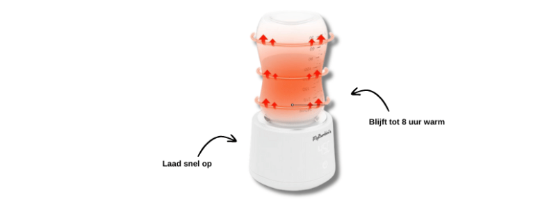 MyBambini's flessenwarmer pro