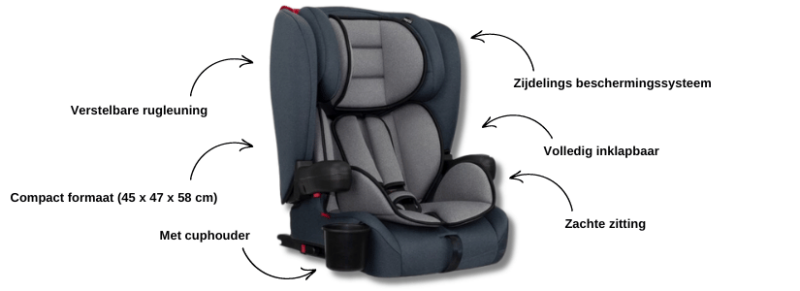 novi baby autostoel review