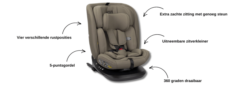 novi baby autostoel review