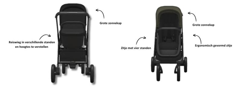 dubatti kinderwagen review