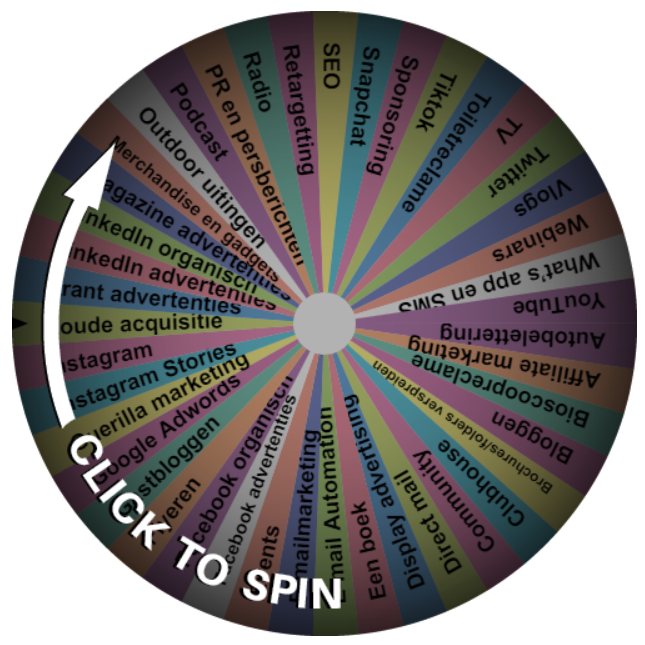 wheel of marketing