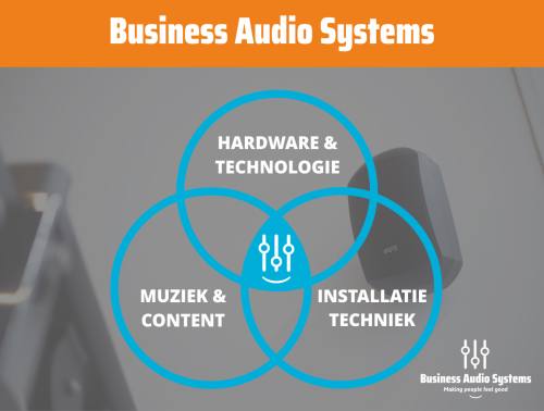 Business Audio Systems wie zijn wij