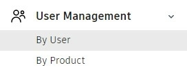 Klik onder User Management op By User