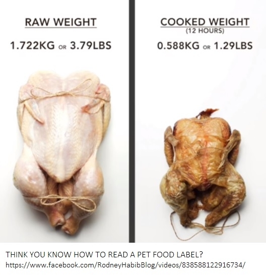 gewichtsverlies - kip voor en na het koken